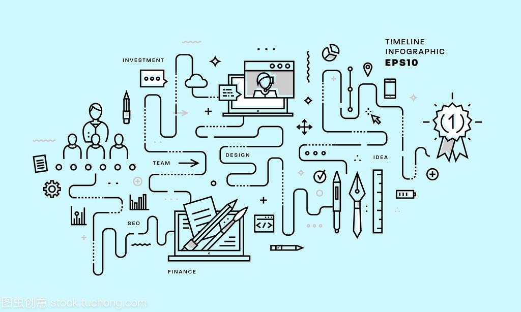 应用程序设计开发全流程解析